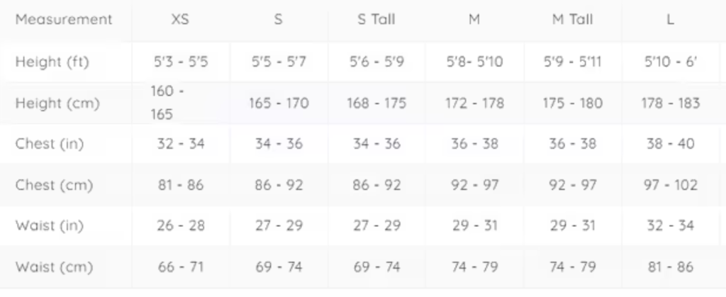 Wetsuit Hire 2 Mens Wetsuite sizes for hire e1736698448734