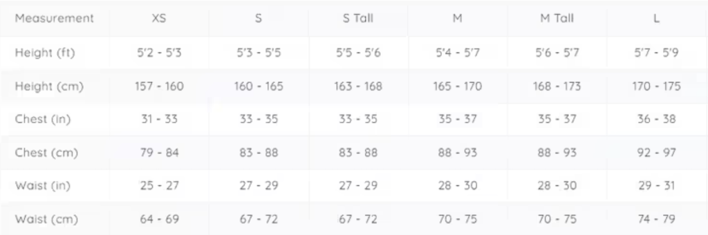 Wetsuit Hire 3 Womens wetsuite sizes for hire e1736698518241