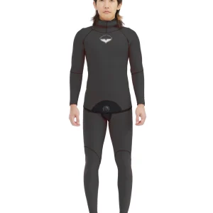 Wetsuits